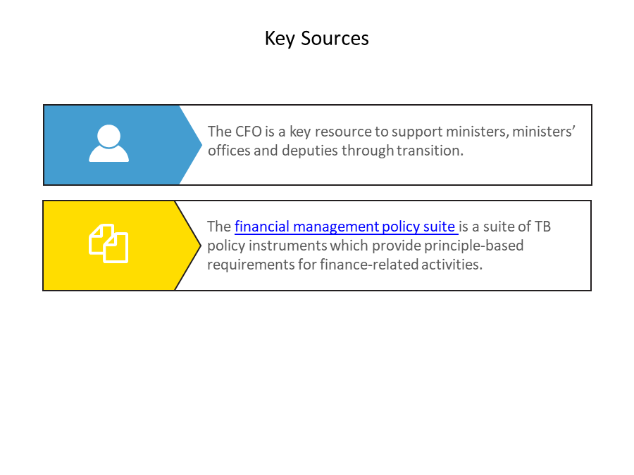 Key Sources